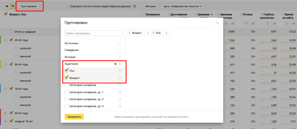 Анализ эффективности лендинга: 5 способов найти узкие места и точки роста